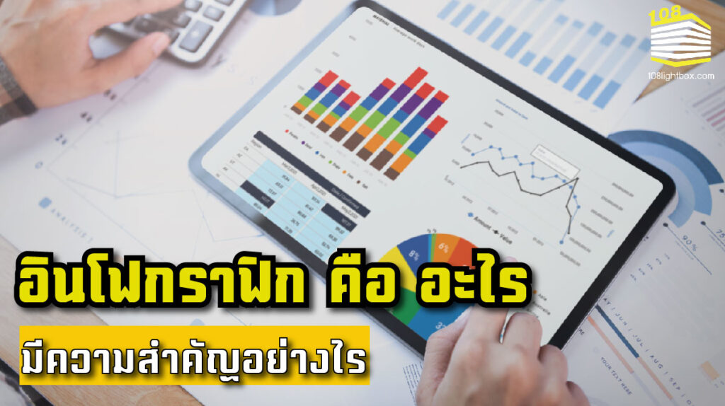 อินโฟกราฟิก คือ อะไร มีความสำคัญอย่างไร-01