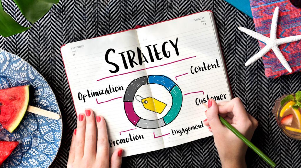 Content Marketing คือ อะไร ทำไมถึงจำเป็นต่อการตลาด