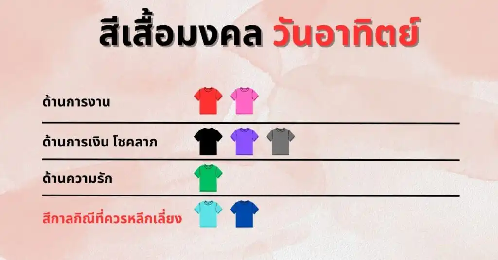 160323-Content-อัพเดท-สีเสื้อมงคล2023-02