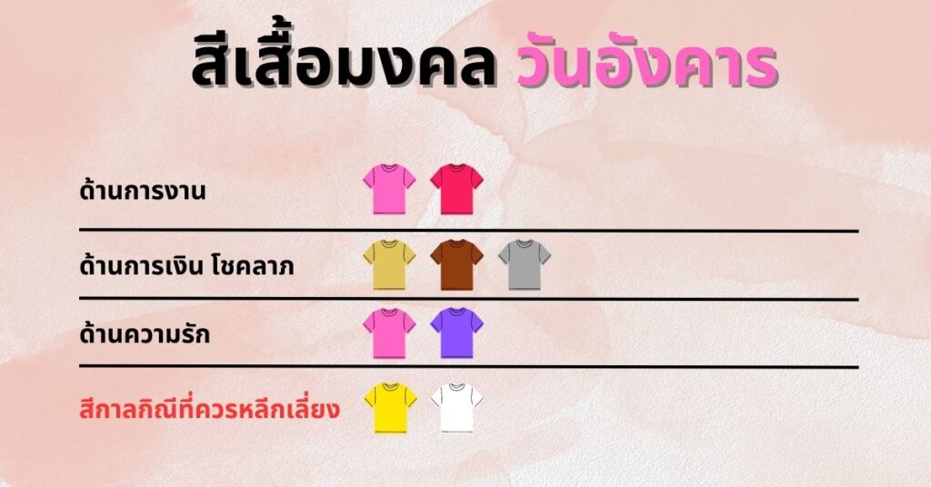 160323-Content-อัพเดท-สีเสื้อมงคล2023-04