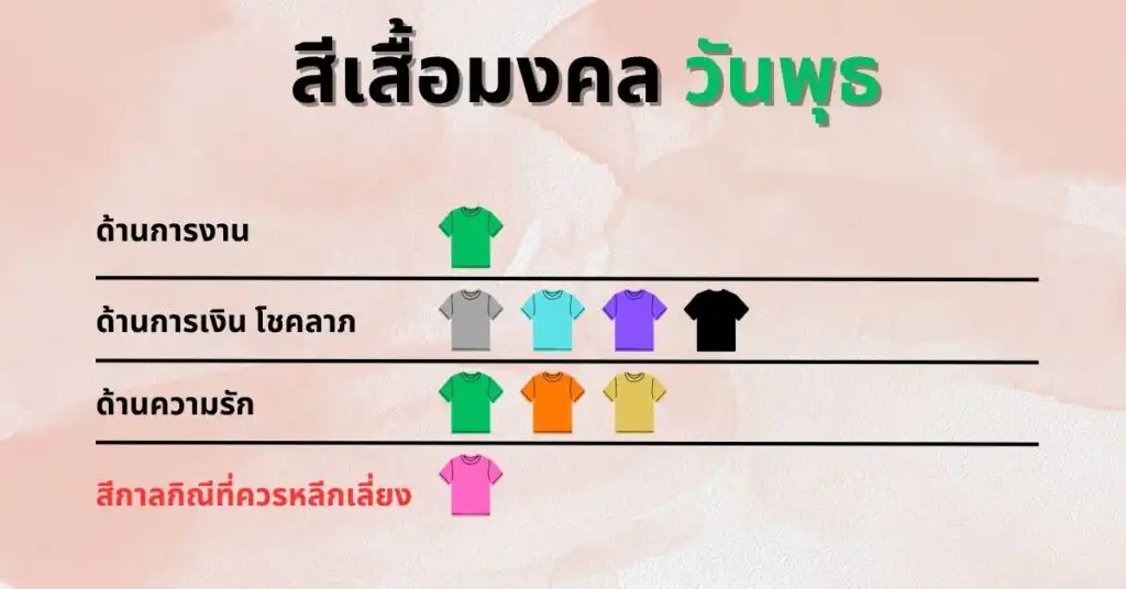 160323-Content-อัพเดท-สีเสื้อมงคล2023-05