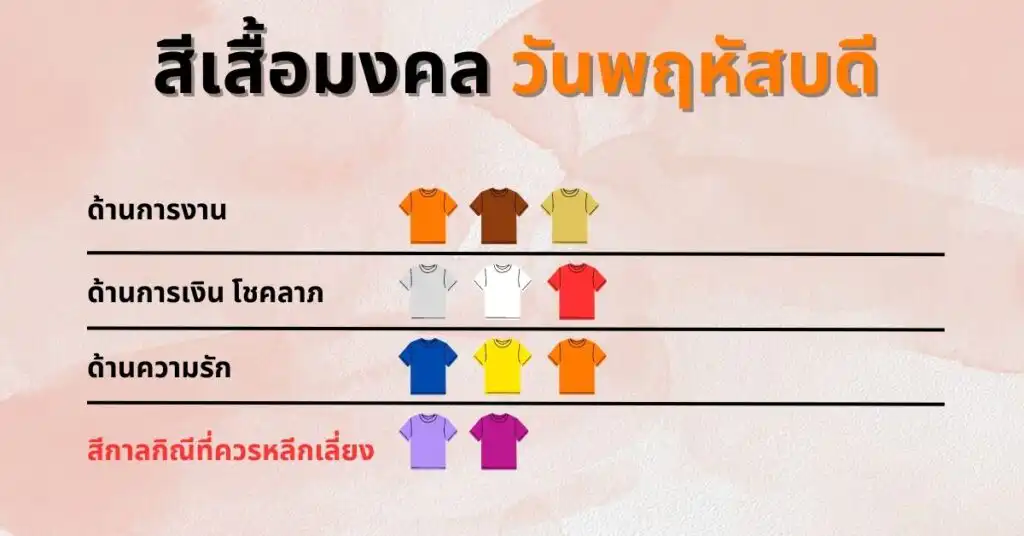 160323-Content-อัพเดท-สีเสื้อมงคล2023-07
