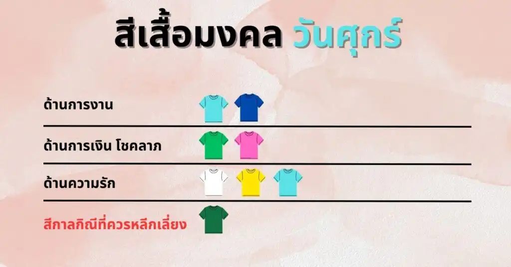 160323-Content-อัพเดท-สีเสื้อมงคล2023-08