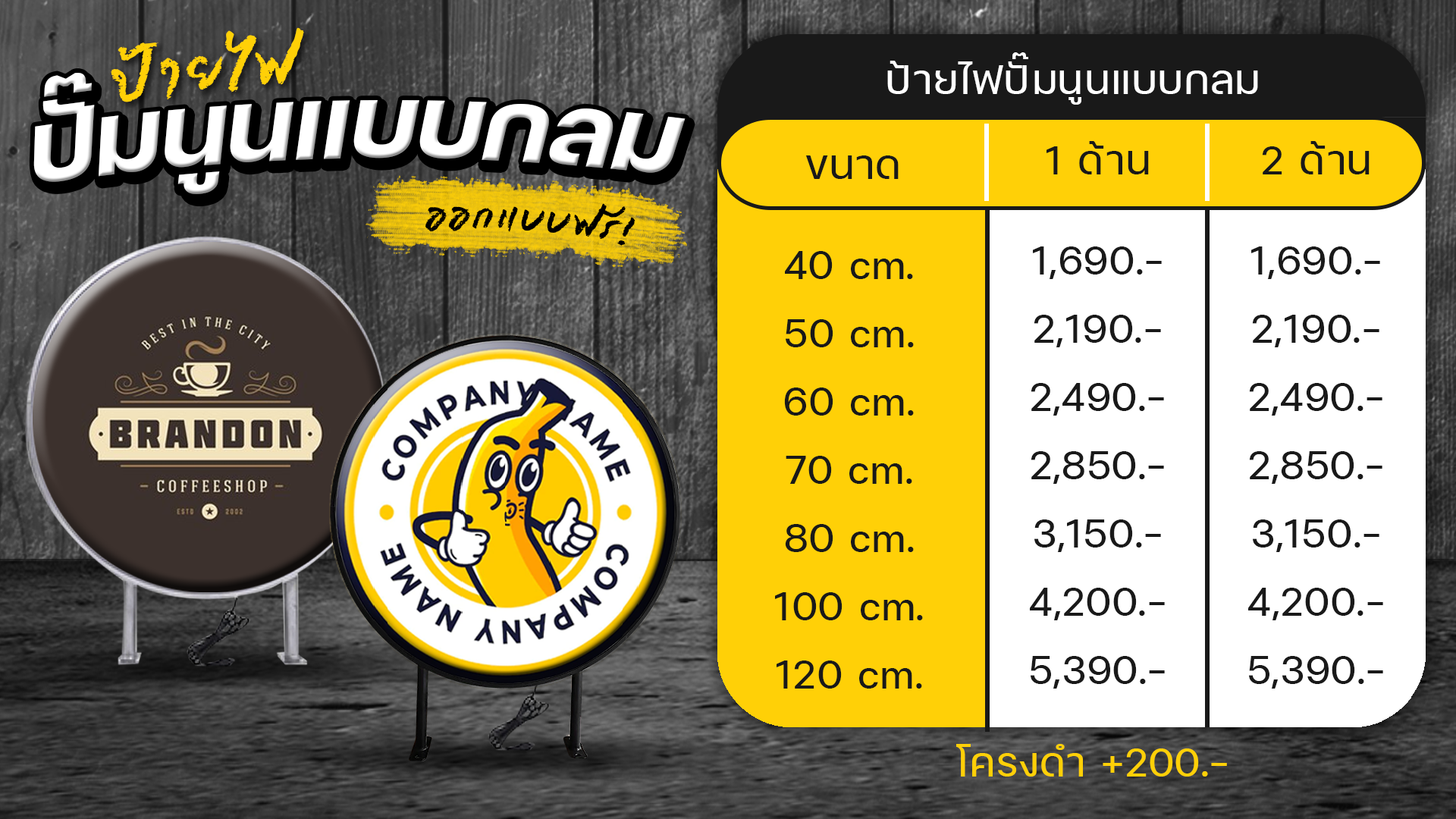 ป้ายไฟวงกลม แบบปั๊มนูน ราคา