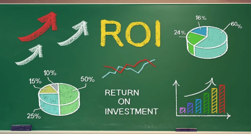 การนำ ROI ไปใช้ในการตัดสินใจธุรกิจ